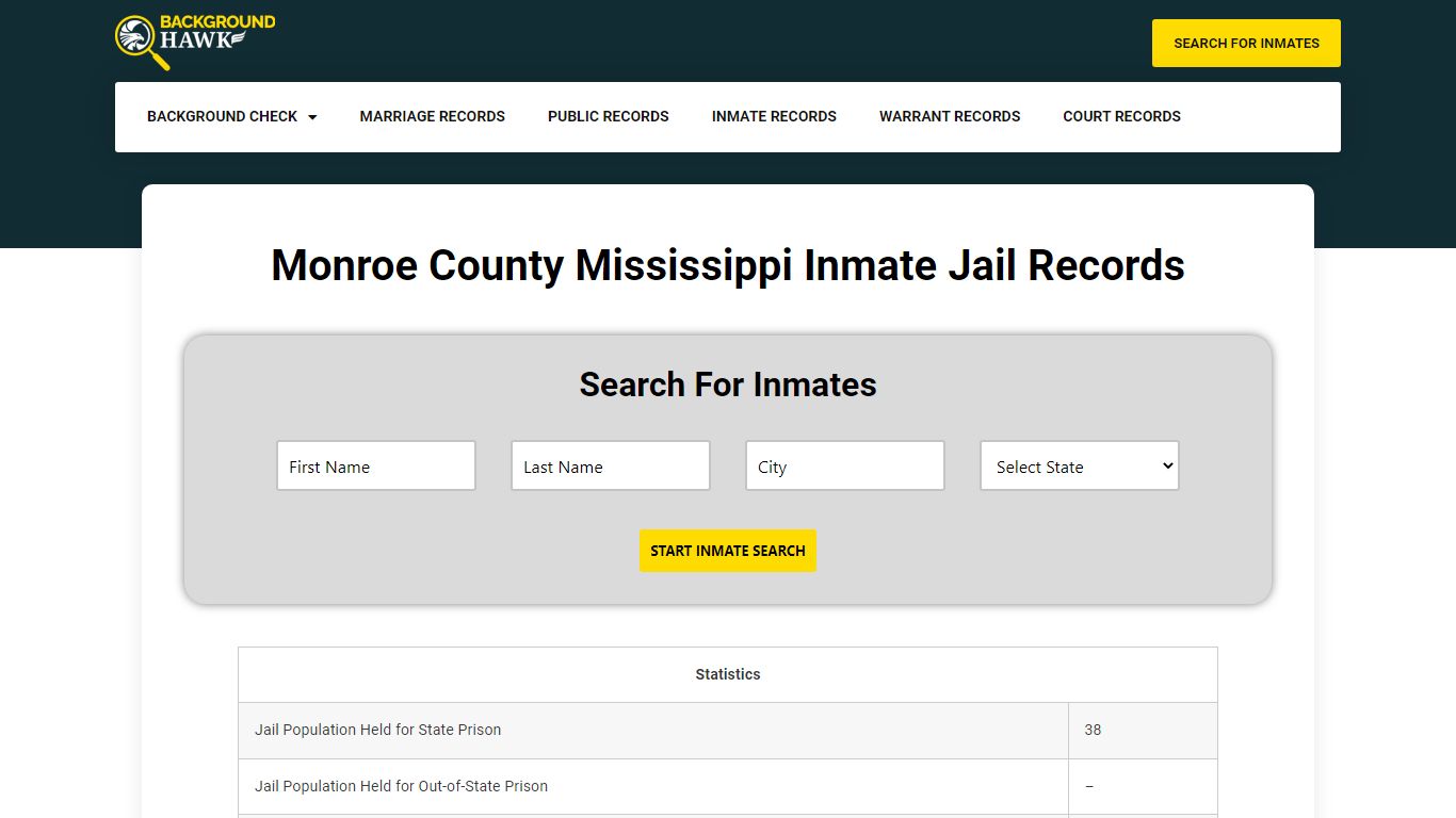 Inmate Jail Records in Monroe County , Mississippi